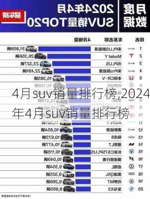 4月suv销量排行榜,2024年4月suv销量排行榜