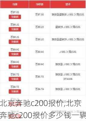 北京奔驰c200报价,北京奔驰c200报价多少钱一辆