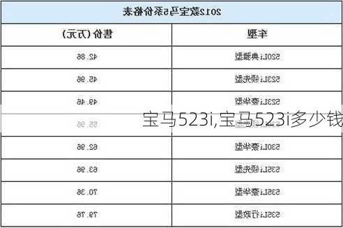 宝马523i,宝马523i多少钱