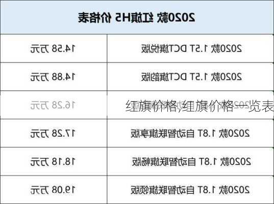 红旗价格,红旗价格一览表