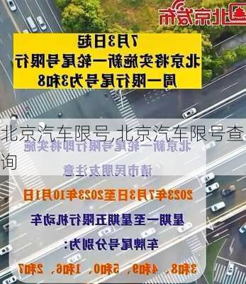 北京汽车限号,北京汽车限号查询