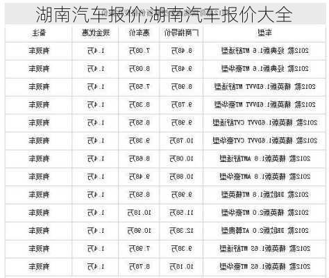 湖南汽车报价,湖南汽车报价大全