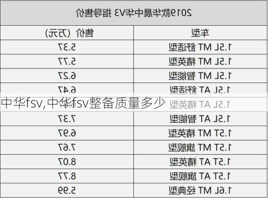 中华fsv,中华fsv整备质量多少