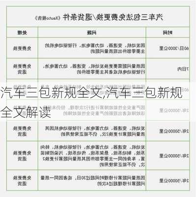 汽车三包新规全文,汽车三包新规全文解读