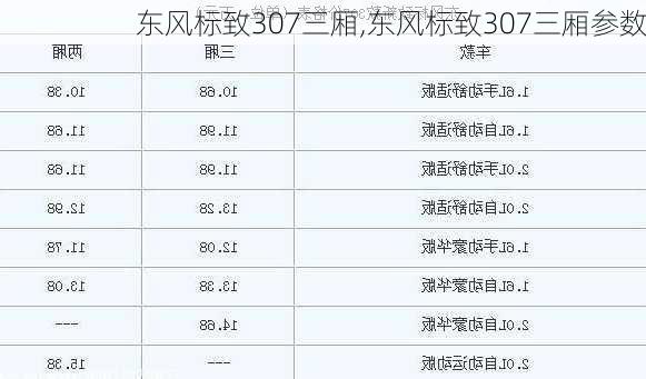 东风标致307三厢,东风标致307三厢参数