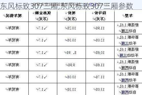 东风标致307三厢,东风标致307三厢参数