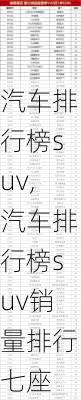 汽车排行榜suv,汽车排行榜suv销量排行七座