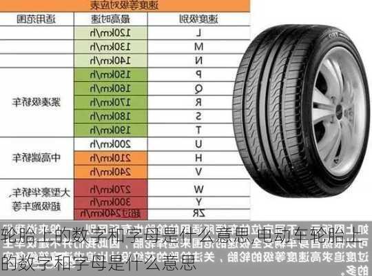 轮胎上的数字和字母是什么意思,电动车轮胎上的数字和字母是什么意思