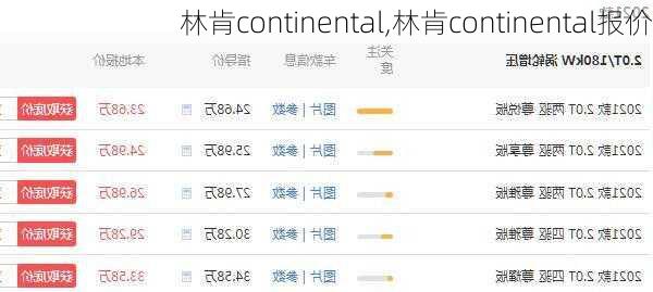 林肯continental,林肯continental报价