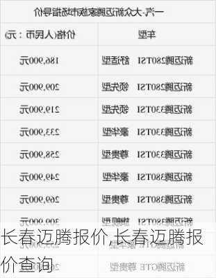 长春迈腾报价,长春迈腾报价查询