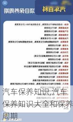 汽车保养知识,汽车保养知识大全和保养周期