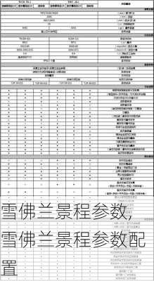 雪佛兰景程参数,雪佛兰景程参数配置