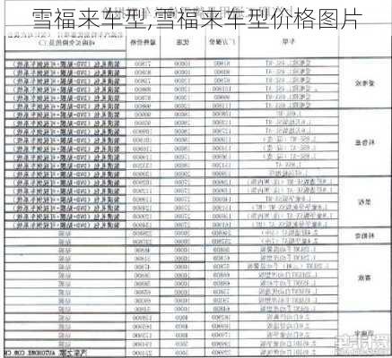 雪福来车型,雪福来车型价格图片