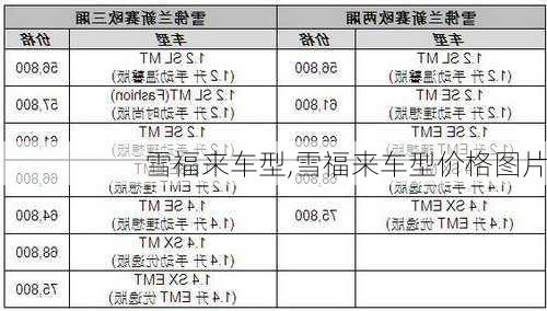 雪福来车型,雪福来车型价格图片