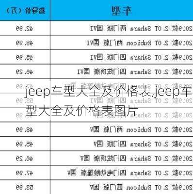 jeep车型大全及价格表,jeep车型大全及价格表图片