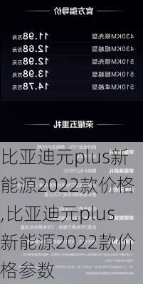 比亚迪元plus新能源2022款价格,比亚迪元plus新能源2022款价格参数