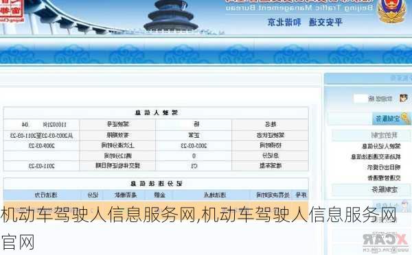机动车驾驶人信息服务网,机动车驾驶人信息服务网 官网