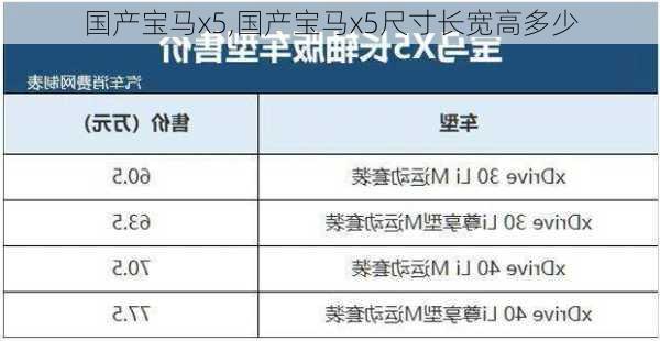 国产宝马x5,国产宝马x5尺寸长宽高多少