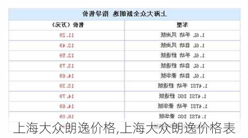 上海大众朗逸价格,上海大众朗逸价格表