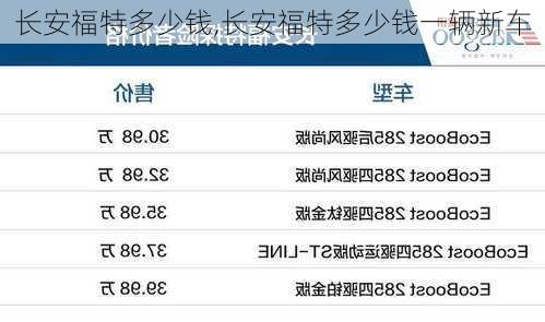 长安福特多少钱,长安福特多少钱一辆新车