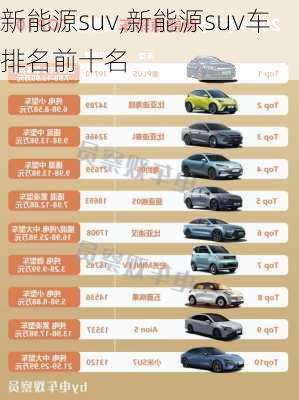 新能源suv,新能源suv车排名前十名