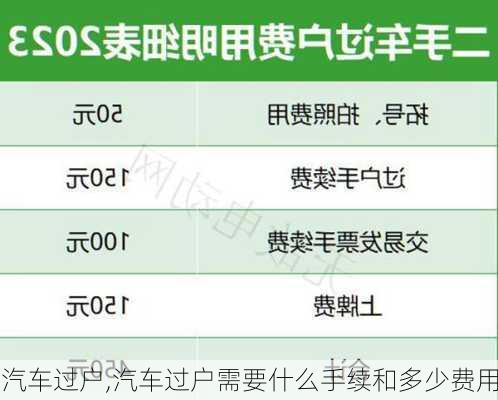 汽车过户,汽车过户需要什么手续和多少费用