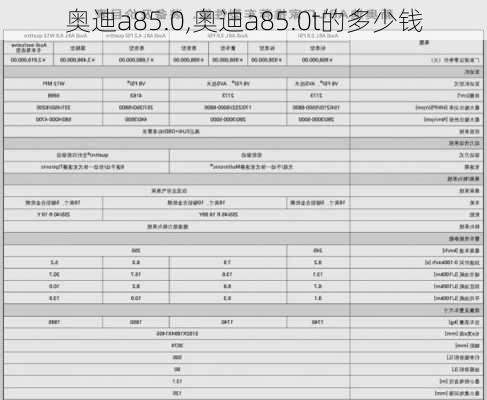 奥迪a85.0,奥迪a85.0t的多少钱