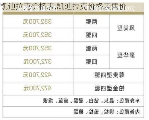 凯迪拉克价格表,凯迪拉克价格表售价