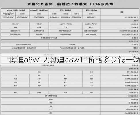 奥迪a8w12,奥迪a8w12价格多少钱一辆