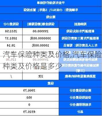 汽车保险种类及价格,汽车保险种类及价格是多少