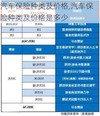 汽车保险种类及价格,汽车保险种类及价格是多少