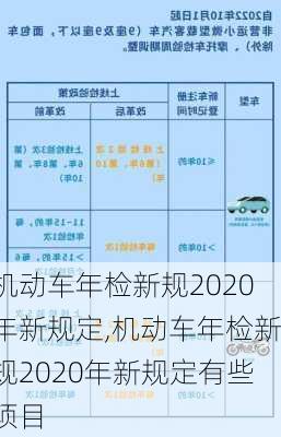 机动车年检新规2020年新规定,机动车年检新规2020年新规定有些项目