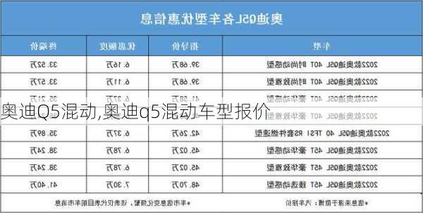 奥迪Q5混动,奥迪q5混动车型报价