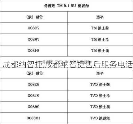 成都纳智捷,成都纳智捷售后服务电话