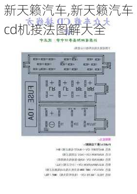 新天籁汽车,新天籁汽车cd机接法图解大全