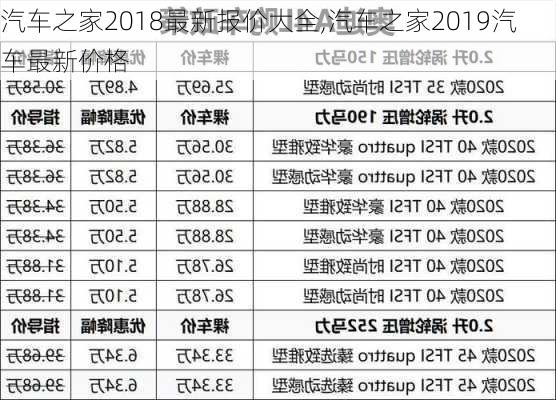 汽车之家2018最新报价大全,汽车之家2019汽车最新价格