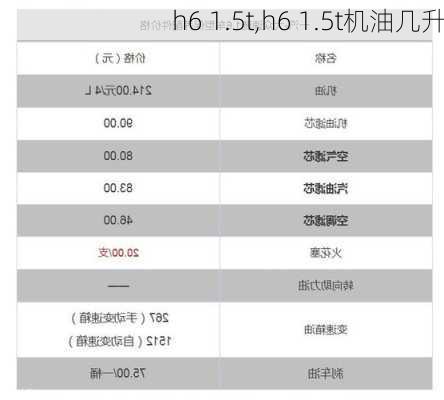 h6 1.5t,h6 1.5t机油几升