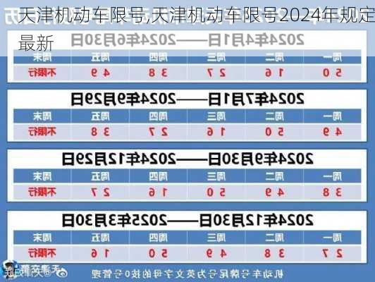 天津机动车限号,天津机动车限号2024年规定最新