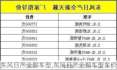 东风日产全部车型,东风日产全部车型车价