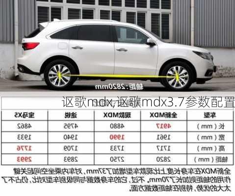 讴歌mdx,讴歌mdx3.7参数配置