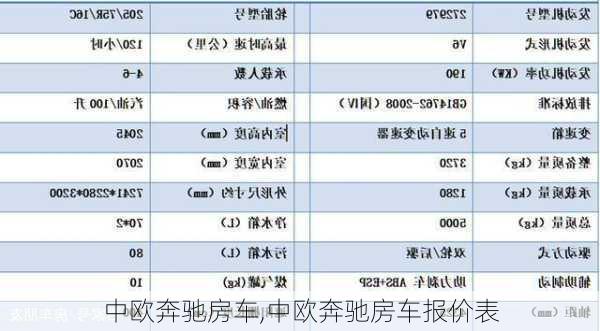 中欧奔驰房车,中欧奔驰房车报价表