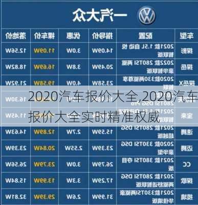 2020汽车报价大全,2020汽车报价大全实时精准权威