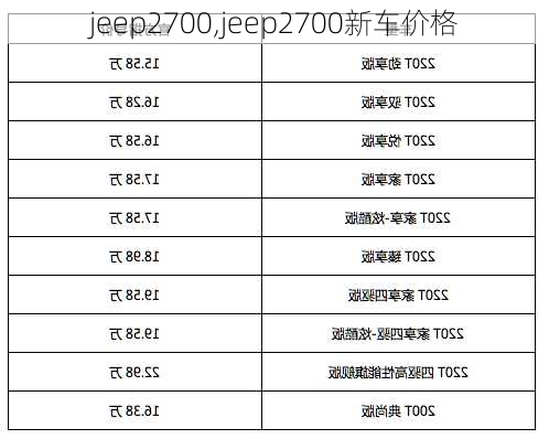 jeep2700,jeep2700新车价格