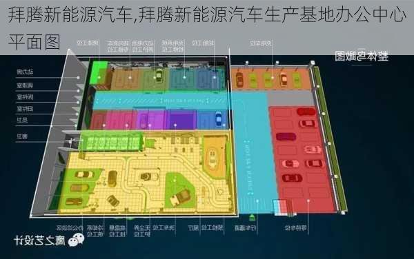 拜腾新能源汽车,拜腾新能源汽车生产基地办公中心平面图