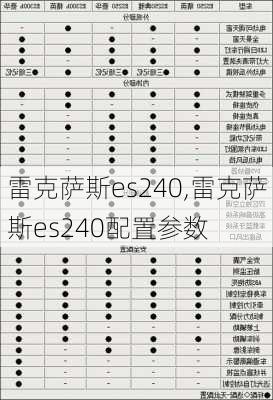 雷克萨斯es240,雷克萨斯es240配置参数