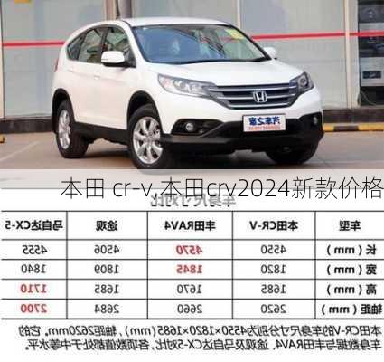 本田 cr-v,本田crv2024新款价格