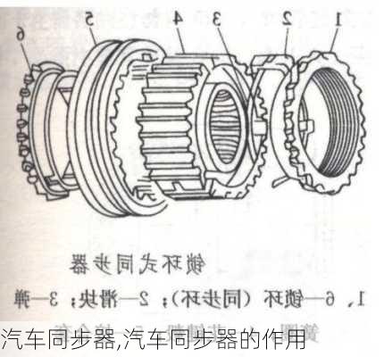 汽车同步器,汽车同步器的作用