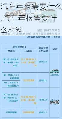 汽车年检需要什么,汽车年检需要什么材料