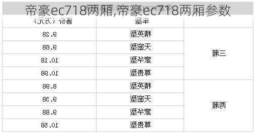 帝豪ec718两厢,帝豪ec718两厢参数