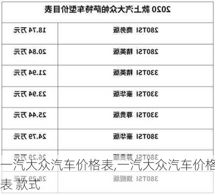 一汽大众汽车价格表,一汽大众汽车价格表 款式